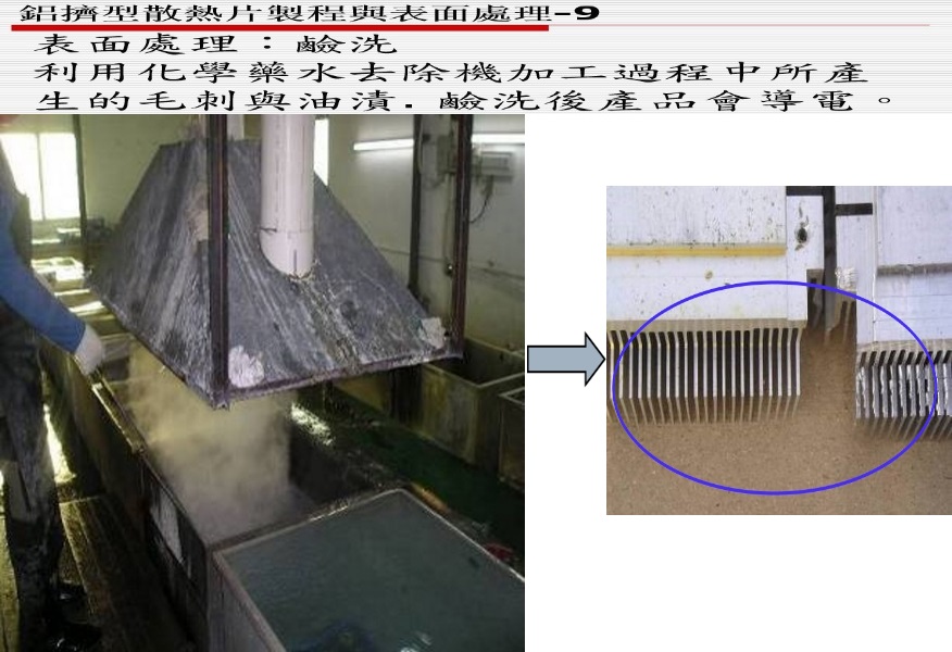 鋁擠型散熱片製程與表面處理-9 設備圖片