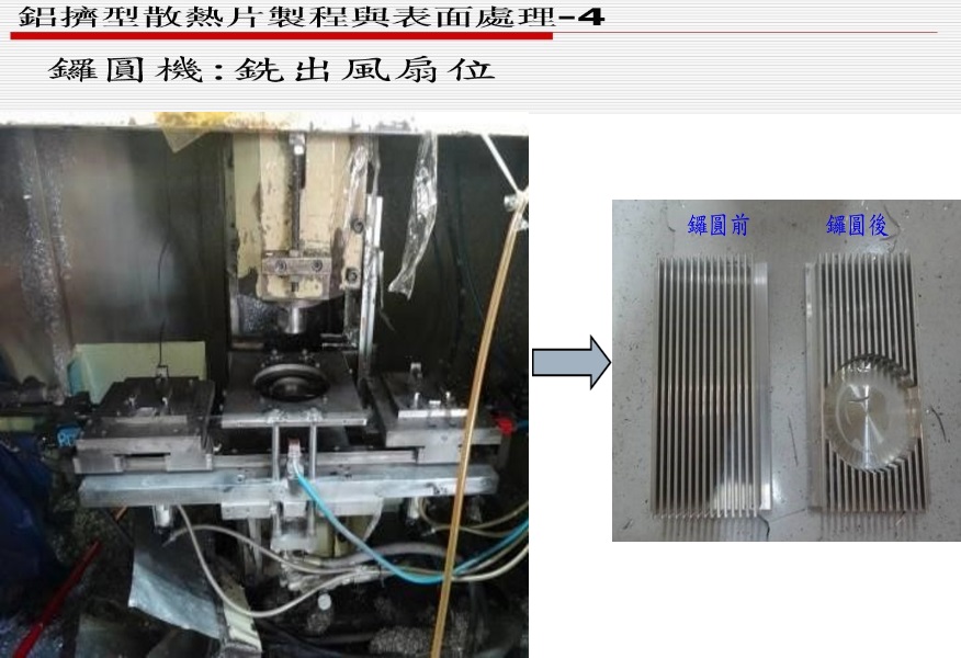 鋁擠型散熱片製程與表面處理-4 設備圖片
